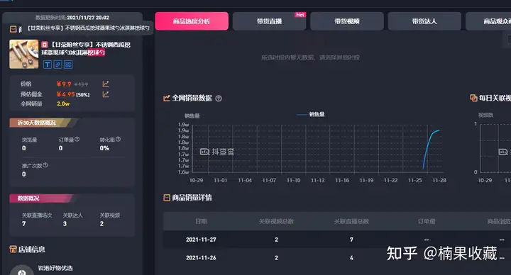 新手也能快速上手的淘宝店群选品玩法&11条常见问答