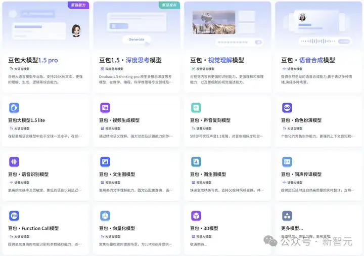 国产大模型「五强争霸」，决战AGI！