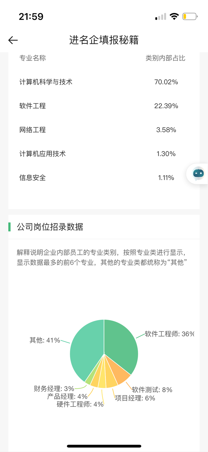 高考志愿填报,AI工具选择指南!(附985,211大学各省份分布地图)