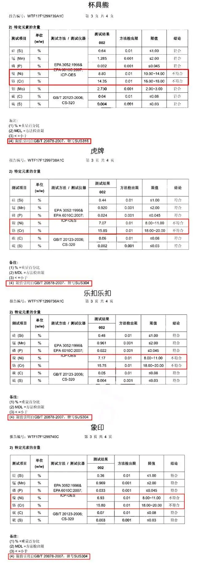 儿童保温杯哪个牌子的好性价比高（10款儿童保温杯测评）