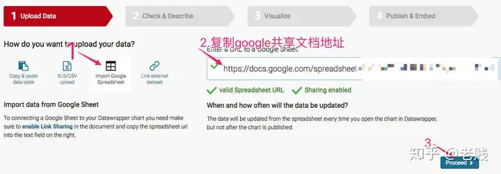 一般用哪些工具做大数据可视化分析？9