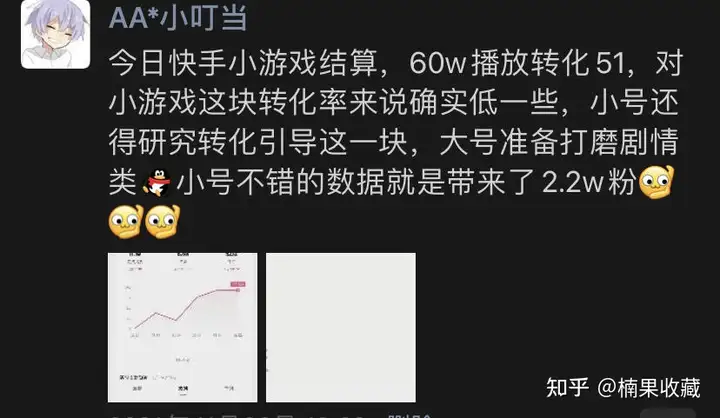 来自农村的 98 年小伙子,快手账号94万粉、小游戏变现5万+