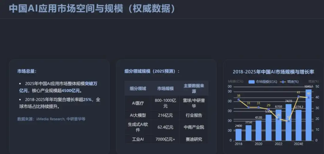 从京东内部走出的开源Agent，能成为标准定义者吗？