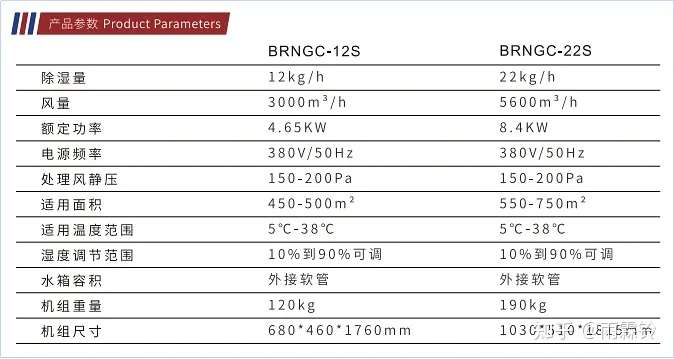 绿岔慰九楔逼倾扇擂费哺？