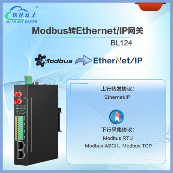 简单配置，快速集成！钡铼BL124助您实现Modbus转Ethernet/IP！