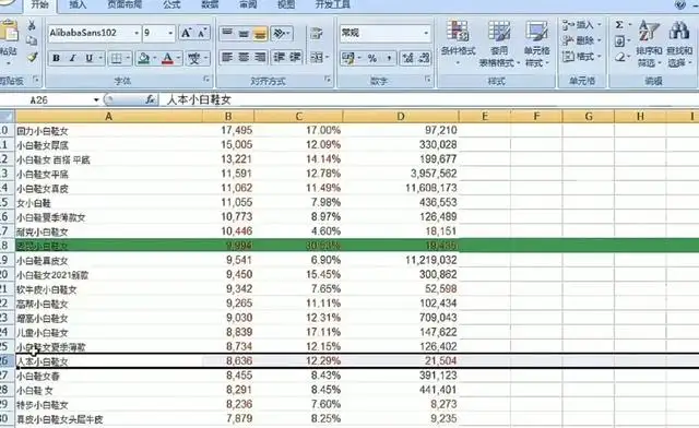 关键词优化怎样做（店铺关键词优化怎样做好）