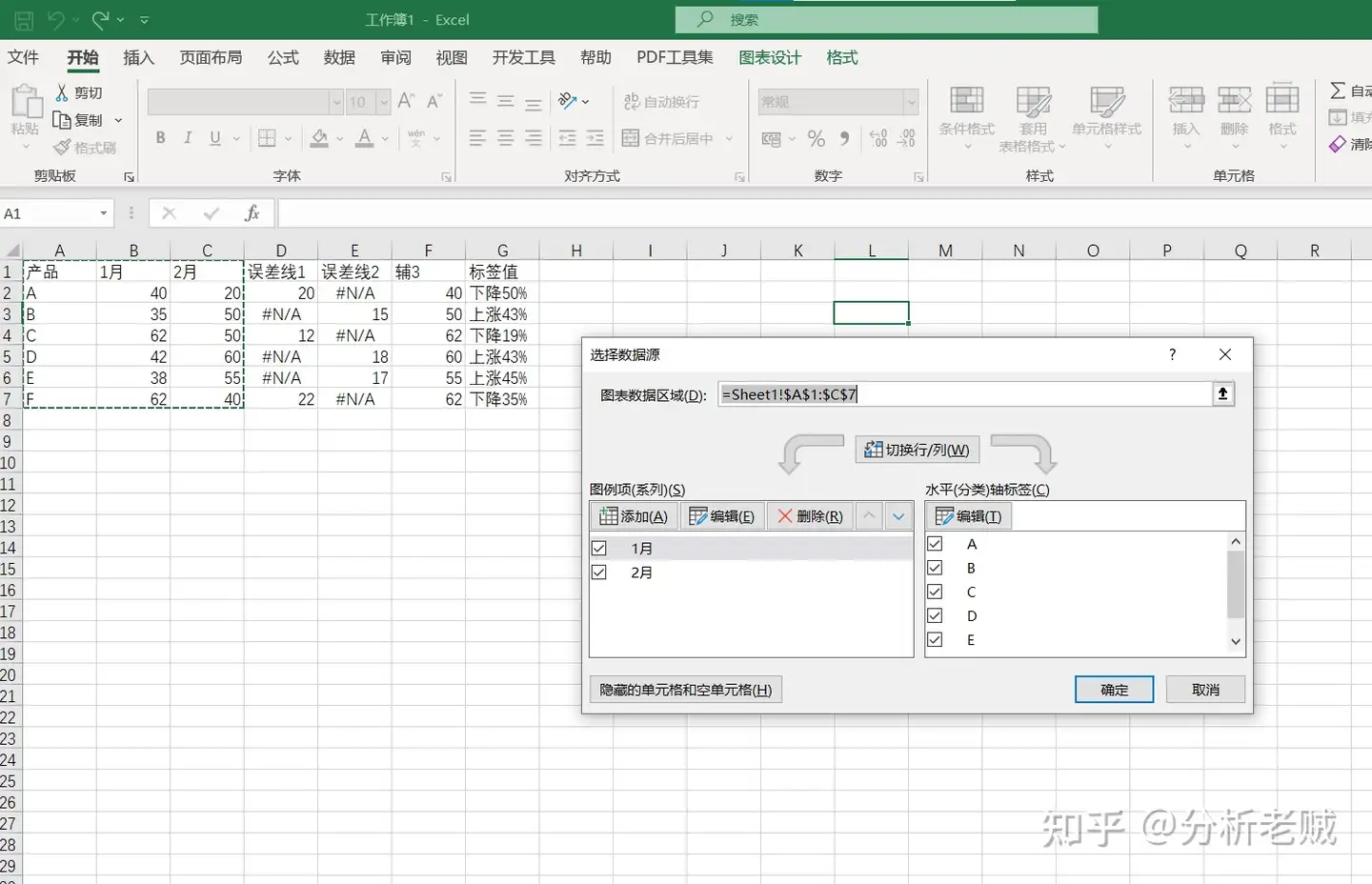 Excel对比柱状图怎么做？两个方法让你学会数据可视化——九数云BI插图15