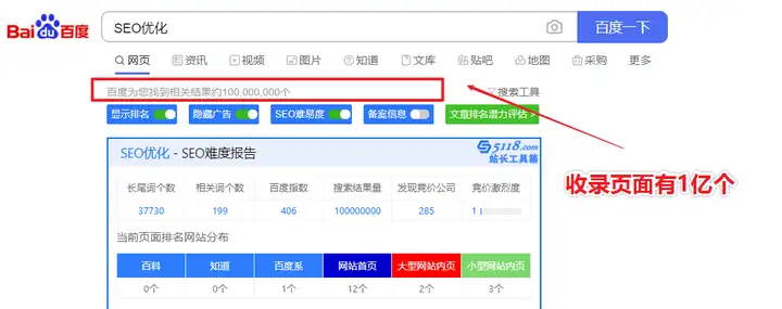 什么是 SEO？插图6