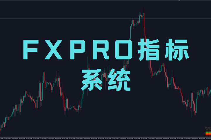 FXPRO指标系统