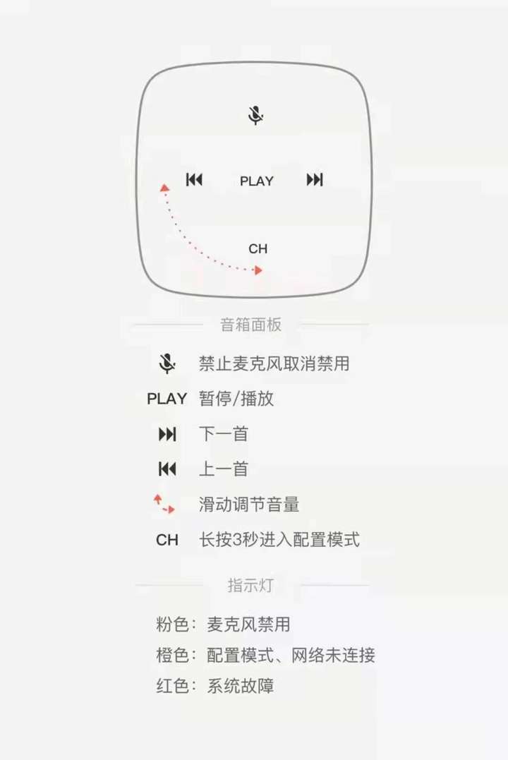 小爱同学怎么连接wifi？小爱同学怎么重新连接无线网