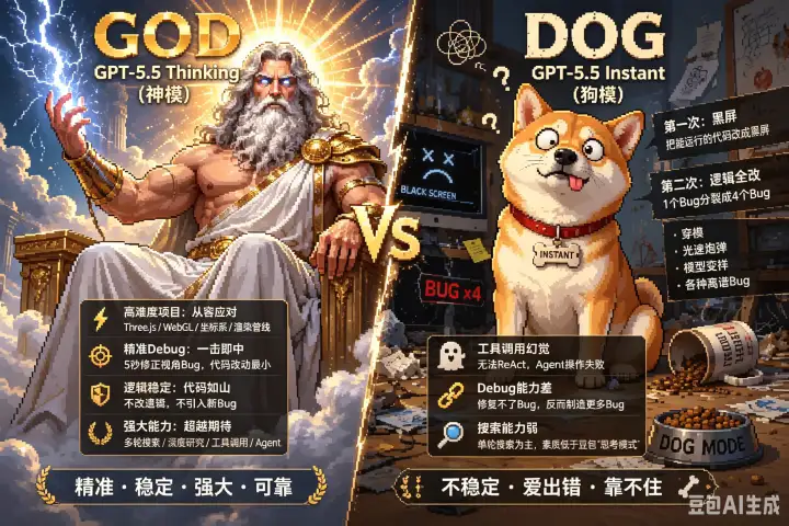 OpenAI推出GPT-5.5 Instant，有哪些值得关注的技术亮点？使用感受如何？