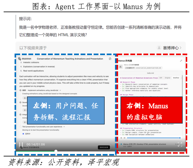 中国人工智能报告2025：新趋势