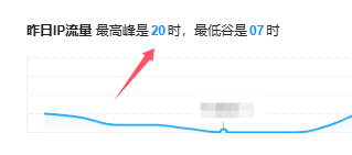 图片[7]-针对网盘推广痛点-单华带你突破瓶颈-提高转换率-单华博客