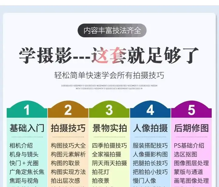 图片[8]-零基础单反相机摄影教程-微单拍照视频入门技巧人像构图后期网课【电商热销585】-暗冰资源网