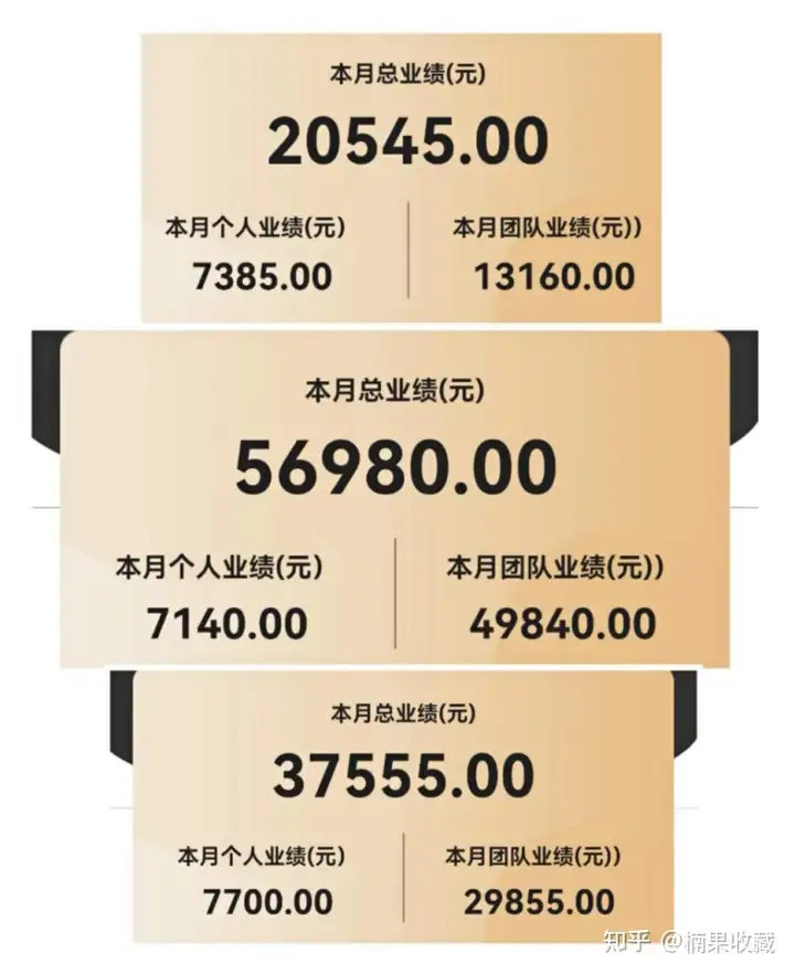 如何搭建高天花板、有内驱力的分销体系