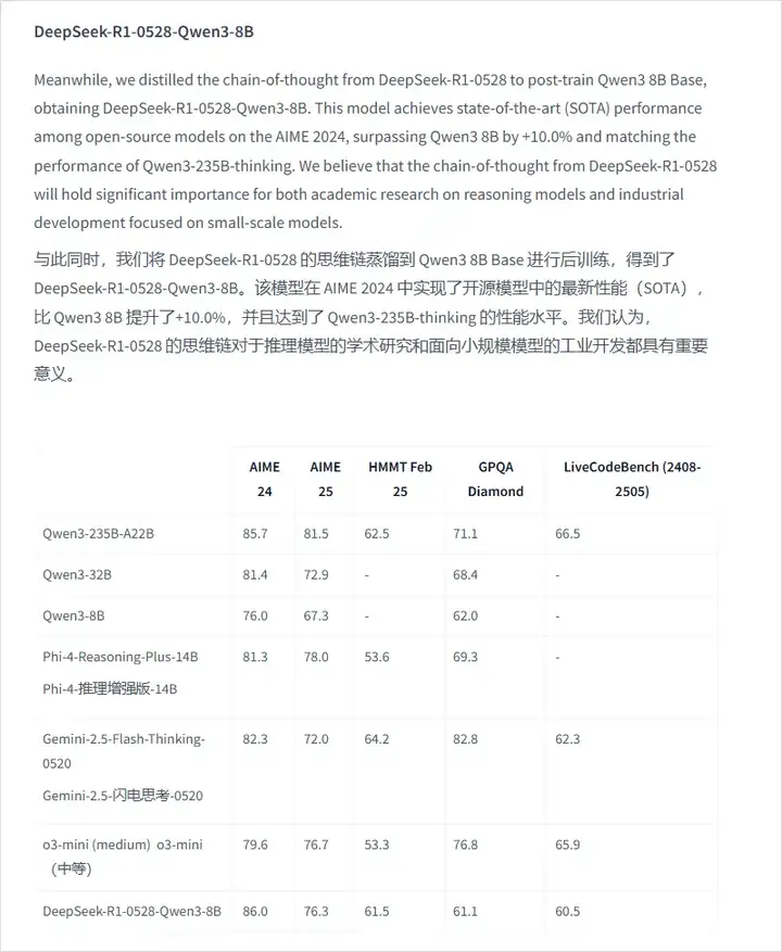 618想换电脑跑AI？先听我一句劝。
