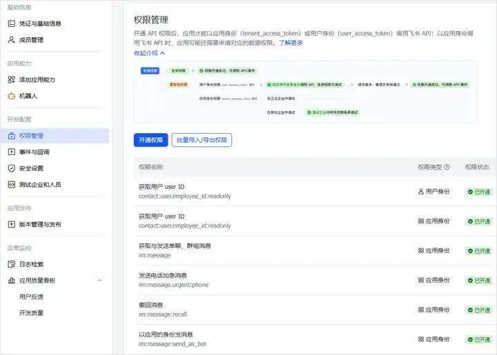 我用AI监控了奥特曼，当他一发推特AI就会自动给我打电话。