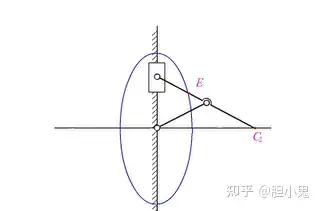 椭圆齿轮机构运动简图图片