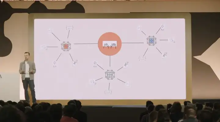 这位前百度实习生建立了一个牢不可破的 AI 帝国。
