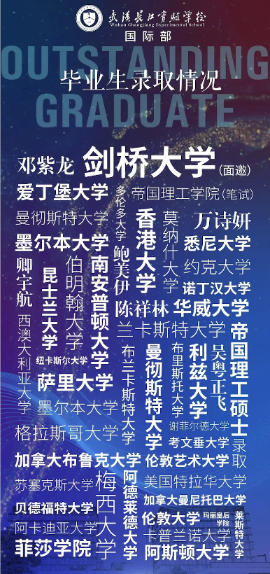 武汉中考扩招高考收紧，转轨国际教育，不当分母还能弯道超车！