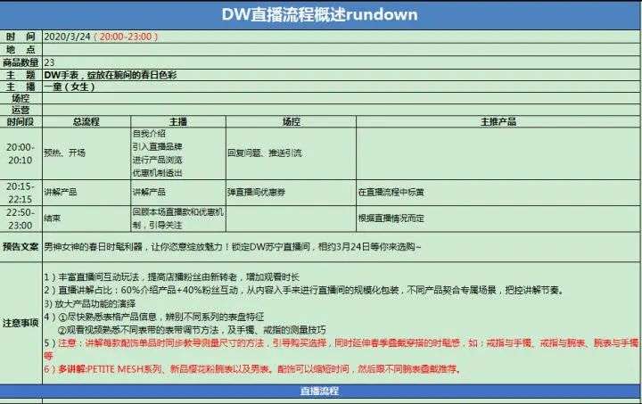 直播脚本设计详细流程 直播带货的详细流程