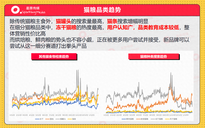 小红书种草怎么操作？小红书种草多少钱一篇