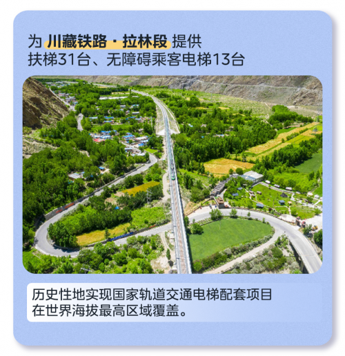 跟着我们，向「有风之城」出发！