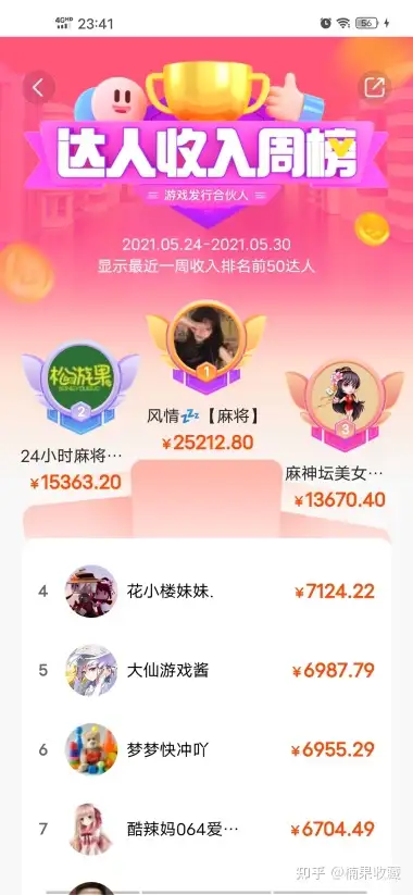 快手短视频变现|快手小游戏月入过万的实战分享