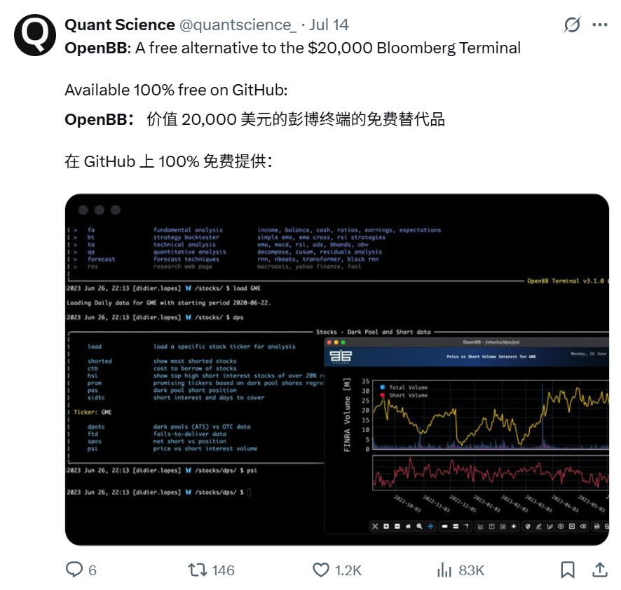 世界首个开源金融平台，Github上4万人Star！