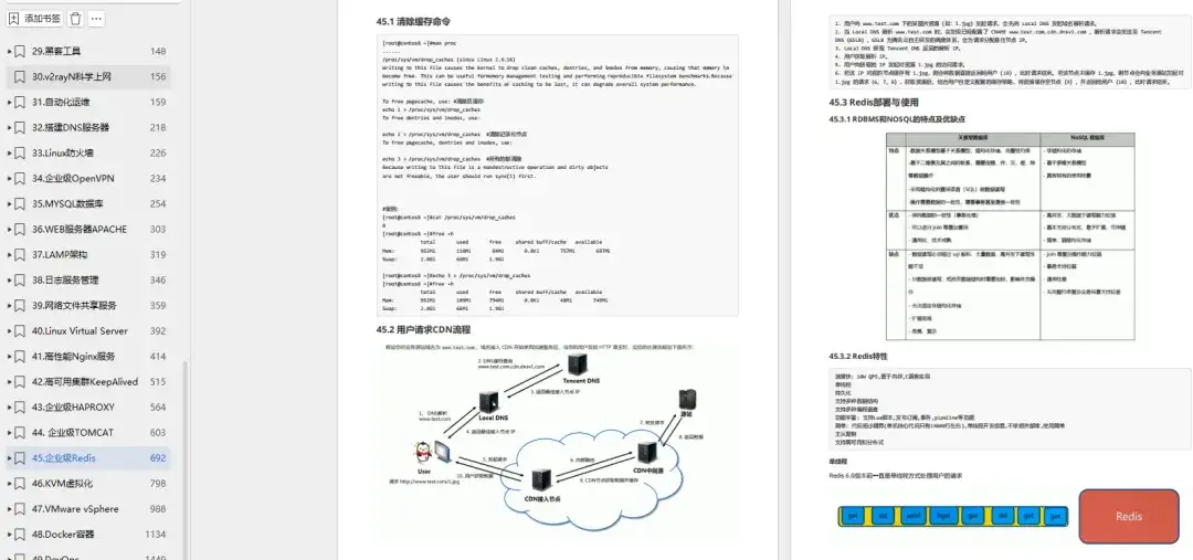 网站 502、503、504 的区别是什么？运维别再混着说了插图5