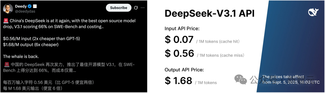 DeepSeek-V3.1震撼发布，全球开源编程登顶！R1/V3首度合体，训练量暴增10倍