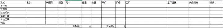手把手教你如何选出月入上万的单品