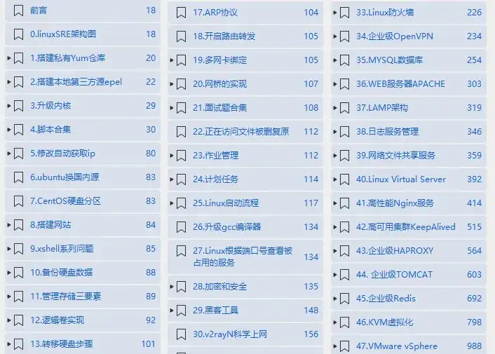 网站 502、503、504 的区别是什么？运维别再混着说了插图