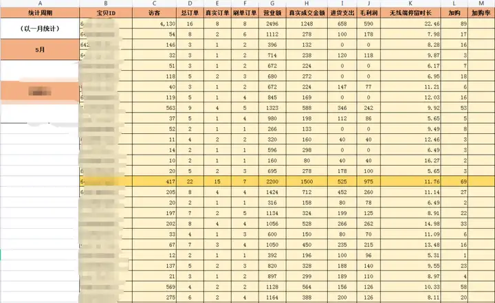 图片截流,通过手机拍立淘流量月入过万