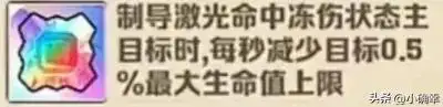 向僵尸开炮,制导激光如何才能成为大杀器呢插图1 向僵尸开炮,制导激光如何才能成为大杀器呢插图1