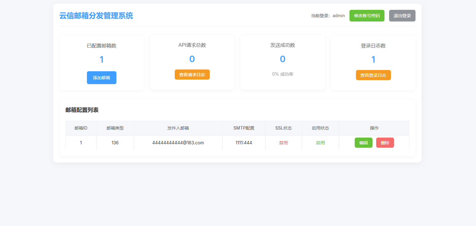 云信邮箱分发API源码,邮箱资源高效利用