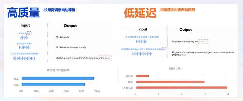 豆包上新同声传译，顺便狙击阿里AI眼镜？
