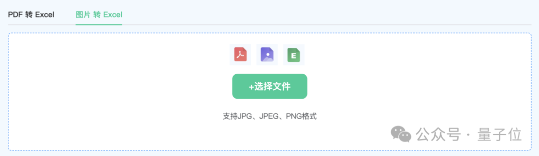 北大ChatExcel，获得千万级新投资