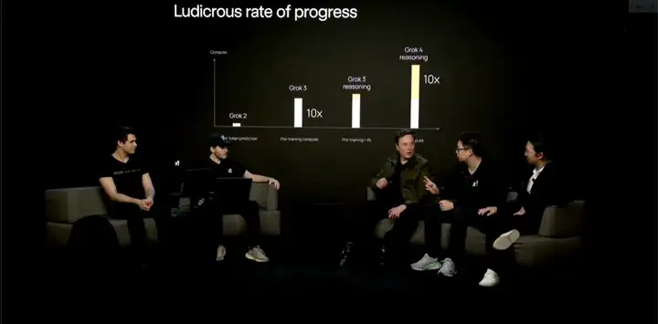 一手实测让马斯克睡帐篷的Grok4，DeepSeekR2又多一位可笑的对手