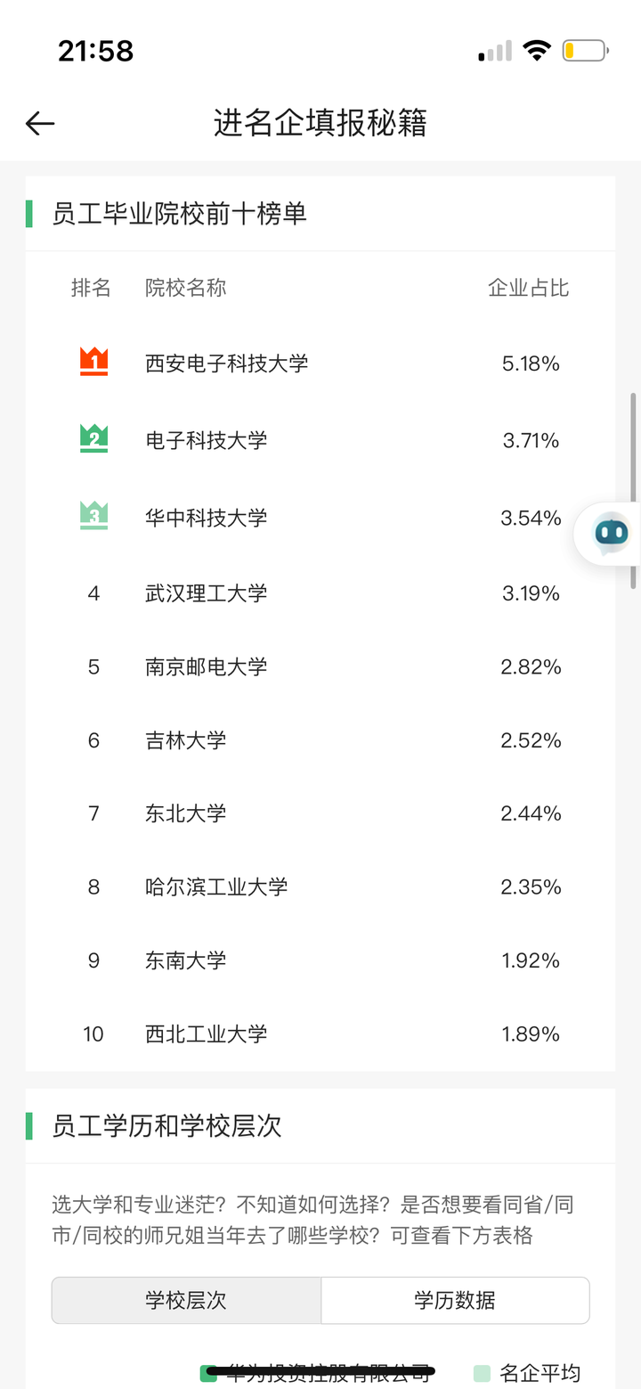 高考志愿填报,AI工具选择指南!(附985,211大学各省份分布地图)
