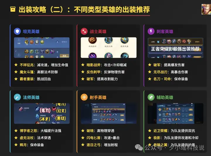 今天的开源世界，属于中国！