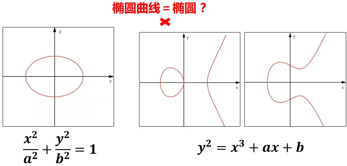 数论代考, 四平方和定理The four square theorem 代写