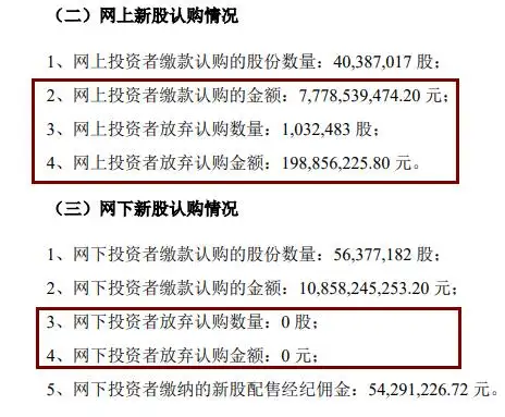 百济神州到底是个怎么样的公司？