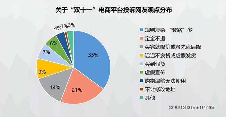 跨店满减什么意思？跨店满减一定要跨店吗