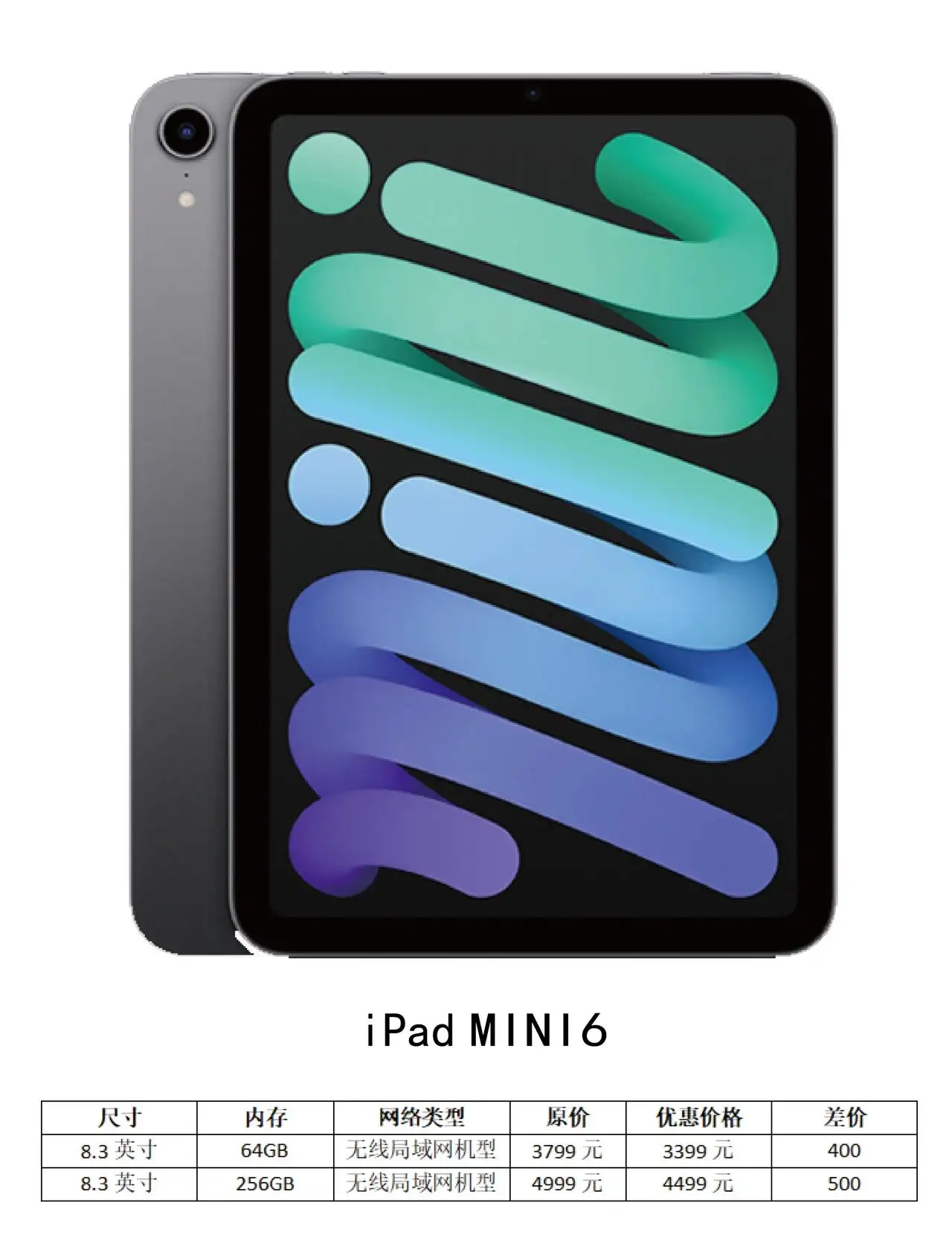 确定要入手一台ipad mini6 wifi+蜂窝版，选64g还是256g比较好？ - 知乎