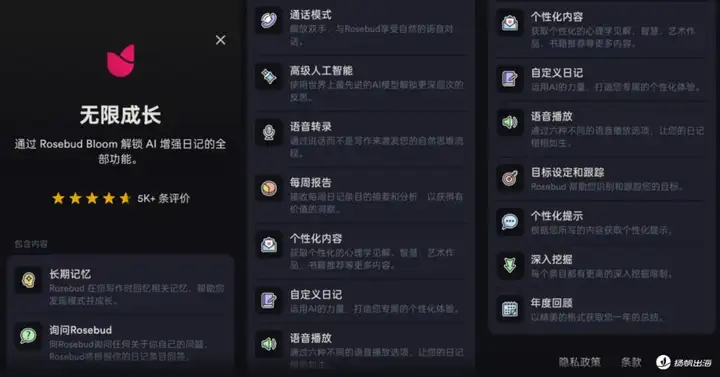 一AI日记应用获600万美金融资，顶级VC领投，小众赛道里跑出来的大生意有何特别？