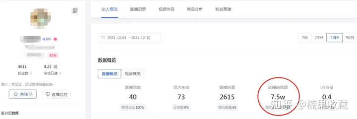 抖音小店无货源达人模式,如何完成完整闭环