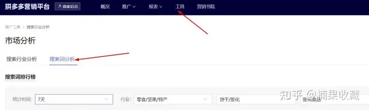 店群模式测出高溢价产品,多店打造爆款产品,实现年销售额2000W