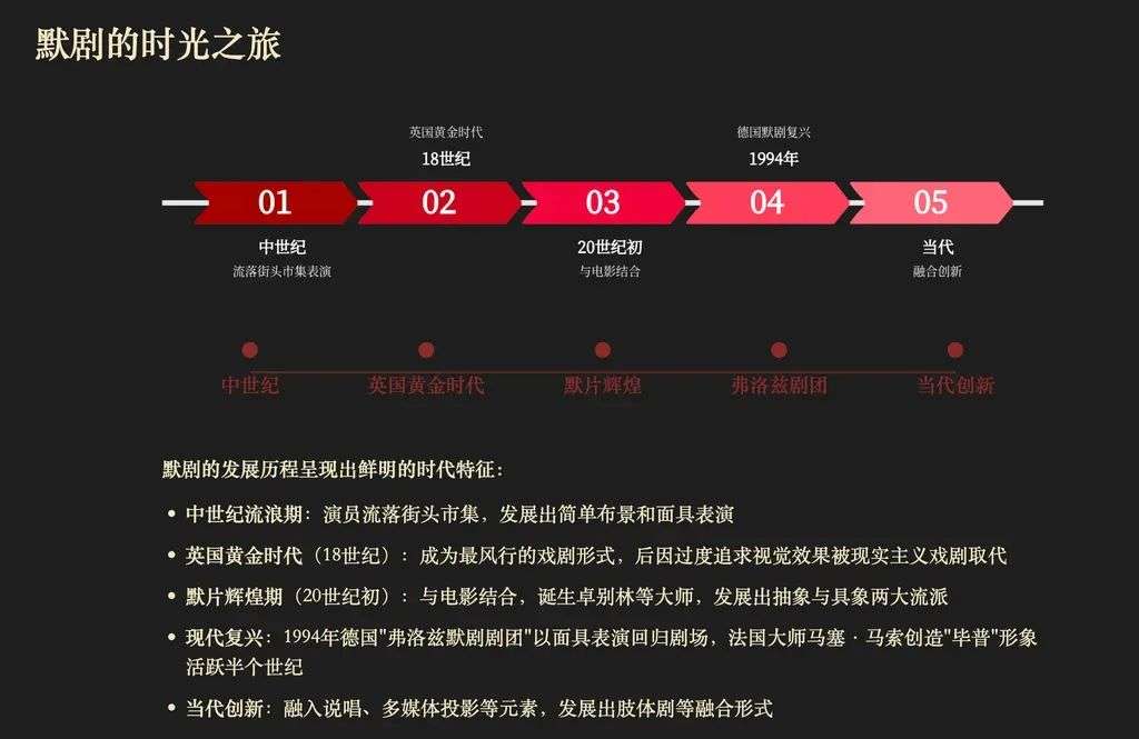 蚂蚁的 AI，开始像蚂蚁一样干活了