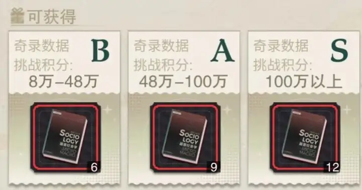 物华弥新南船北马行攻略，活动注意事项